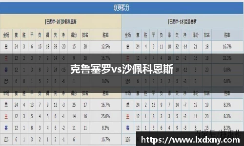 克鲁塞罗vs沙佩科恩斯